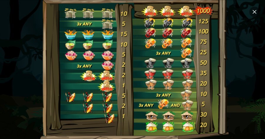 Ugga Bugga completed spin showing winning combinations